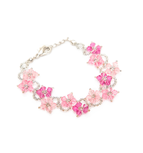 test name charm sub category